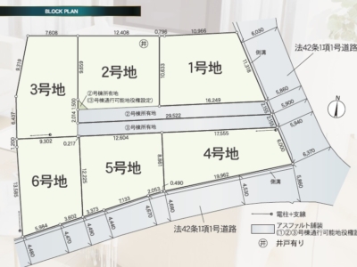 沼津市中沢田第3　6区画分譲地